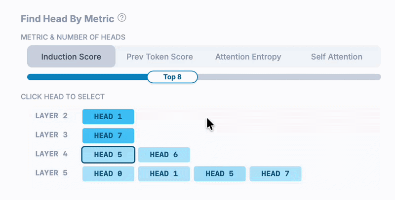 The Head Finder, filtering by induction score.